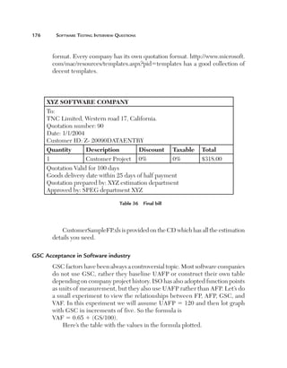 176	

Software Testing Interview Questions

format. Every company has its own quotation format. http://www.microsoft.
com/mac/resources/templates.aspx?pid5templates has a good collection of
decent templates.

XYZ SOFTWARE COMPANY
To:
TNC Limited, Western road 17, California.
Quotation number: 90
Date: 1/1/2004
Customer ID: Z- 20090DATAENTRY
Quantity
Description
Discount Taxable
0%
1
Customer Project 0%
Quotation Valid for 100 days
Goods delivery date within 25 days of half payment
Quotation prepared by: XYZ estimation department
Approved by: SPEG department XYZ

Total
$318.00

Table 36  Final bill

CustomerSampleFP.xls is provided on the CD which has all the estimation
details you need.
GSC Acceptance in Software industry
GSC factors have been always a controversial topic. Most software companies
do not use GSC, rather they baseline UAFP or construct their own table
depending on company project history. ISO has also adopted function points
as units of measurement, but they also use UAFP rather than AFP. Let’s do
a small experiment to view the relationships between FP, AFP, GSC, and
VAF. In this experiment we will assume UAFP 5 120 and then lot graph
with GSC in increments of five. So the formula is
VAF 5 0.65 1 (GS/100).
Here’s the table with the values in the formula plotted.

 