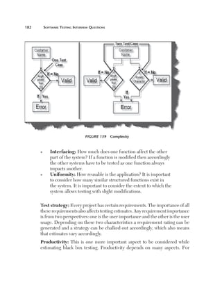 182	

Software Testing Interview Questions

Figure 159  Complexity

n

n

I
 nterfacing: How much does one function affect the other
part of the system? If a function is modified then accordingly
the other systems have to be tested as one function always
impacts another.
U
 niformity: How reusable is the application? It is important
to consider how many similar structured functions exist in
the system. It is important to consider the extent to which the
system allows testing with slight modifications.

Test strategy: Every project has certain requirements. The importance of all
these requirements also affects testing estimates. Any requirement importance
is from two perspectives: one is the user importance and the other is the user
usage. Depending on these two characteristics a requirement rating can be
generated and a strategy can be chalked out accordingly, which also means
that estimates vary accordingly.
Productivity: This is one more important aspect to be considered while
estimating black box testing. Productivity depends on many aspects. For

 
