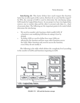Testing Estimation	

193

Interfacing (I):  This factor defines how much impact this function
factor has on other parts of the system. But how do we now find the impact?
In TPA, the concept of LDS is used to determine the interfacing rating.
LDS stands for Logical Data Source. In our project we have two logical data
sources: one is voucher data and the other is account code data (i.e., chart
of accounts data). The following are the important points to be noted which
determine the interfacing:
n

n

W
 e need to consider only functions which modify LDS. If
a function is not modifying LDS then its rating is Low by
default.
T
 o define LDS we need to define how many LDSs are
affected by the function and how many other functions access
the LDS. Other functions only need to access the function;
even if they do not modify it.

The following is the table which defines the complexity level according
to the number of LDSs and functions impacting on LDS.

Figure 174  LDS and the function concept

 