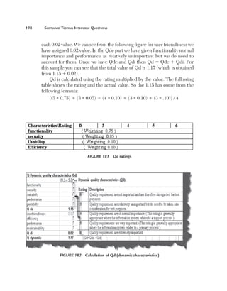 198	

Software Testing Interview Questions

each 0.02 value. We can see from the following figure for user friendliness we
have assigned 0.02 value. In the Qde part we have given functionality normal
importance and performance as relatively unimportant but we do need to
account for them. Once we have Qde and Qdi then Qd 5 Qde 1 Qdi. For
this sample you can see that the total value of Qd is 1.17 (which is obtained
from 1.15 1 0.02).
Qd is calculated using the rating multiplied by the value. The following
table shows the rating and the actual value. So the 1.15 has come from the
following formula:
((5 * 0.75) 1 (3 * 0.05) 1 (4 * 0.10) 1 (3 * 0.10) 1 (3 * .10)) / 4

Figure 181  Qd ratings

Figure 182  Calculation of Qd (dynamic characteristics)

 