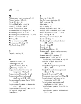 210	

Index

M

Maintenance phase workbench, 16
Manual testing, 127–128
Masked defects, 11
Master black belts, 107–109
Maturity levels, 63, 70–74
Mean measurement, 110
Measurement and analysis (MA), 92
Measuring defects, 118–119
Measuring test effectiveness, 124–125
Median measurement, 110
Metrics, 117
Mode measurement, 112
Modern way of testing, 8–9
Monkey testing, 53–54

N

Negative testing, 54

O

Online data entry, 159
Online updates, 161
Operational ease, 163–164
Optimizing process, 75
Organizational environment for
i
­ntegration (OEI), 93
Organizational hierarchy, vii–viii
Organizational innovation and
d
­ eployment (OID), 93–94
Organizational process focus (OPF),
94–95
Organizational process performance
(OPP), 95
Organizational training (OT), 95–96
Orthogonal arrays, 56–57
Outsource, 47

P

Pair-wise defect, 56
Parallel implementation, 19
Path coverage, 29
PDCA cycle, 1–2
Performance, 46
Phased implementation, 18
Phased waterfall model, 39, 42–43
Phase-wise distribution, 174–175
Pilot testing, 20–21
Planning and control tools, 204
Positive testing, 54
Practice implementation indicators
(PII), 84–85
Priority rating, 23
Priority set, 24
Probability of failure, 22
Process and product quality assurance
(PPQA), 98
Process area abbreviations, 77
Process areas, 73–75, 88–103
Casual analysis resolution (CAR), 89
Decision analysis resolution
(DAR), 90
Integrated project management
(IPM), 90–91
Integrated supplier management
(ISM), 91–92
Integrated teaming (IT), 92
Measurement and analysis (MA), 92
Organizational environment for
i
­ntegration (OEI), 93
Organizational innovation and
d
­ eployment (OID), 93–94
Organizational process focus (OPF),
94–95
Organizational process performance
(OPP), 95

 