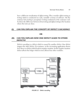 Software Testing Basics	

17

have a different visualization of alpha testing. They consider alpha testing as
testing which is conducted on early, unstable versions of software. On the
contrary beta testing is acceptance testing conducted at the customer end.
In short, the difference between beta testing and alpha testing is the location
where the tests are done.

(I)	

Can you explain the concept of defect cascading?
OR

(B)	 Can you explain how one defect leads to other
defects?
Defect cascading is a defect which is caused by another defect. One defect
triggers the other defect. For instance, in the accounting application shown
here there is a defect which leads to negative taxation. So the negative taxation
defect affects the ledger which in turn affects four other modules.

Figure 22  Defect cascading

 