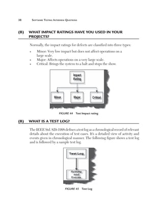 38	

Software Testing Interview Questions

(B)	 What impact ratings have you used in your 	
projects?
Normally, the impact ratings for defects are classified into three types:
n

n
n

M
 inor: Very low impact but does not affect operations on a
large scale.
Major: Affects operations on a very large scale.
C
 ritical: Brings the system to a halt and stops the show.

Figure 44  Test Impact rating

(B)	 What is a test log?
The IEEE Std. 829-1998 defines a test log as a chronological record of relevant
details about the execution of test cases. It’s a detailed view of activity and
events given in chronological manner. The following figure shows a test log
and is followed by a sample test log.

Figure 45  Test Log

 