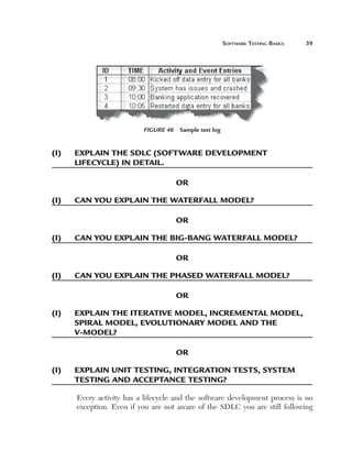 Software Testing Basics	

39

Figure 46  Sample test log

(I)	

Explain the SDLC (Software Development 	
LifeCycle) in detail.
OR

(I)	

Can you explain the Waterfall Model?
OR

(I)	

Can you explain the Big-Bang Waterfall Model?
OR

(I)	

Can you explain the Phased Waterfall Model?
OR

(I)	

Explain the Iterative model, Incremental model,
Spiral model, Evolutionary Model and the 	
V-Model?
OR

(I)	

Explain Unit Testing, Integration Tests, System
Testing and Acceptance Testing?
Every activity has a lifecycle and the software development process is no
exception. Even if you are not aware of the SDLC you are still following

 