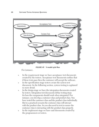 44	

Software Testing Interview Questions

Figure 49  V-model cycle flow

For instance,
n

n

n

n

I
 n the requirement stage we have acceptance test documents
created by the testers. Acceptance test documents outline that
if these tests pass then the customer will accept the software.
I
 n the specification stage testers create the system test
document. In the following section, system testing is explained
in more detail.
I
 n the design stage we have the integration documents created
by testers. Integration test documents define testing steps
for how the components should work when integrated. For
instance, you develop a customer class and product class. You
have tested the customer class and the product class individually.
But in a practical scenario the customer class will interact
with the product class. So you also need to test to ensure the
customer class is interacting with the product class properly.
I
 n the implement stage we have unit documents created by
the programmers or testers.

 