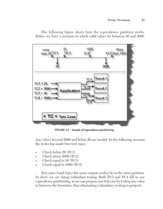 Testing Techniques	

51

The following figure shows how the equivalence partition works.
Below, we have a scenario in which valid values lie between 20 and 2000.

Figure 53  Sample of equivalence partitioning

Any values beyond 2000 and below 20 are invalid. In the following scenario
the tester has made four test cases:
n
n
n
n

Check below 20 (TC1)
Check above 2000 (TC2)
Check equal to 30 (TC3)
Check equal to 1000 (TC4)

Test cases 3 and 4 give the same outputs so they lie in the same partition.
In short, we are doing redundant testing. Both TC3 and TC4 fall in one
equivalence partitioning, so we can prepare one test case by testing one value
in between the boundary, thus eliminating redundancy testing in projects.

 