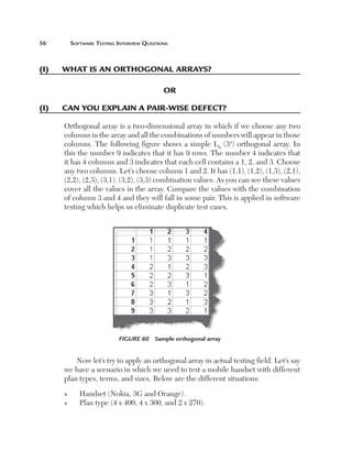 56	

(I)	

Software Testing Interview Questions

What is an orthogonal arrays?
OR

(I)	

Can you explain a pair-wise defect?
Orthogonal array is a two-dimensional array in which if we choose any two
columns in the array and all the combinations of numbers will appear in those
columns. The following figure shows a simple L9 (34) orthogonal array. In
this the number 9 indicates that it has 9 rows. The number 4 indicates that
it has 4 columns and 3 indicates that each cell contains a 1, 2, and 3. Choose
any two columns. Let’s choose column 1 and 2. It has (1,1), (1,2), (1,3), (2,1),
(2,2), (2,3), (3,1), (3,2), (3,3) combination values. As you can see these values
cover all the values in the array. Compare the values with the combination
of column 3 and 4 and they will fall in some pair. This is applied in software
testing which helps us eliminate duplicate test cases.

Figure 60  Sample orthogonal array

Now let’s try to apply an orthogonal array in actual testing field. Let’s say
we have a scenario in which we need to test a mobile handset with different
plan types, terms, and sizes. Below are the different situations:
n
n

Handset (Nokia, 3G and Orange).
Plan type (4 x 400, 4 x 300, and 2 x 270).

 