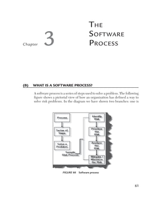 Chapter

3

T he
S oft ware
P rocess

(B)	 What is a software process?
A software process is a series of steps used to solve a problem. The following
figure shows a pictorial view of how an organization has defined a way to
solve risk problems. In the diagram we have shown two branches: one is

Figure 66  Software process

61

 