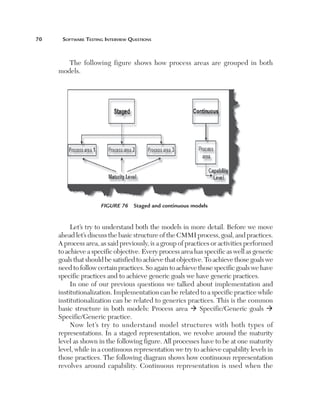 70	

Software Testing Interview Questions

The following figure shows how process areas are grouped in both
models.

Figure 76  Staged and continuous models

Let’s try to understand both the models in more detail. Before we move
ahead let’s discuss the basic structure of the CMMI process, goal, and practices.
A process area, as said previously, is a group of practices or activities performed
to achieve a specific objective. Every process area has specific as well as generic
goals that should be satisfied to achieve that objective. To achieve those goals we
need to follow certain practices. So again to achieve those specific goals we have
specific practices and to achieve generic goals we have generic practices.
In one of our previous questions we talked about implementation and
institutionalization. Implementation can be related to a specific practice while
institutionalization can be related to generics practices. This is the common
basic structure in both models: Process area ‡ Specific/Generic goals ‡
Specific/Generic practice.
Now let’s try to understand model structures with both types of
representations. In a staged representation, we revolve around the maturity
level as shown in the following figure. All processes have to be at one maturity
level, while in a continuous representation we try to achieve capability levels in
those practices. The following diagram shows how continuous representation
revolves around capability. Continuous representation is used when the

 