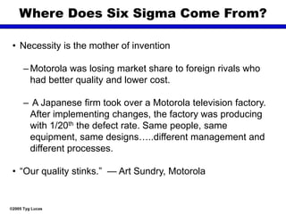 Where Does Six Sigma Come From?
• Necessity is the mother of invention
– Motorola was losing market share to foreign rivals who
had better quality and lower cost.
– A Japanese firm took over a Motorola television factory.
After implementing changes, the factory was producing
with 1/20th the defect rate. Same people, same
equipment, same designs…..different management and
different processes.
• “Our quality stinks.” — Art Sundry, Motorola
©2005 Tyg Lucas
 