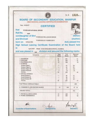education certificate new