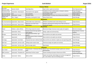 Project Experience Scott Bullock August 2016
Australian
Solomon's Gold
Solomon Islands Gold Ridge Mine Expert advice, capital cost estimate Client Representative
Carpentaria Gold Queensland - Ravenswood Ravensworth mine upgrade
Installation of new crushing station, conveyors, cyclones,
concentrators and gold room
Project Manager/
Engineering Manager
Kennecott Mining USA Lihir Gold Mine Final feasibility study Design Engineer
Newcrest Mining Queensland - Cracow Klondyke Project Detailed design for surface mine infrastructure facilities Project Manager
Porgera Joint
Venture
PNG - Porgera Secondary crushing plant study Study of plant layout Study Manager
Rio Tinto Aluminium Queensland - Boyne Island Carbon Bake house replacement EPCM for Greenfield Anode Carbon Baking Furnace Project Director
Rio Tinto Aluminium Queensland - Boyne Island
Reduction Lines 1&2 Cranes
Optimisation
EPCM for optimising the existing Cranes, Rails and Alumina
Distribution systems
Project Director
Ampol Brisbane - Lytton refinery FCCU tail gas expansion project Mechanical design of pressure vessel, pipes and supports Mechanical designer
PGT Queensland - Roma
Fairview interconnect gas pipeline -
26km pipeline
Design, supply and commissioning
Project Director, Services
Engineer
Mimpex Queensland - Mt Isa
SW Queensland to Mt Isa - gas
pipeline.
Route selection and capital cost estimate Project Director
PGT Queensland
SW Queensland to Petrie in Brisbane -
gas pipeline
Route selection and capital cost estimate Project Director
CS Energy Queensland - Surat Basin Proposed Coal seam methane facility Route and line size selection. Capital cost and operating profile Study Manager
Shell Coal Queensland - German creek CSM gas power station study Preliminary design and capital cost estimate Study Manager
Shell Coal Queensland - German creek Goaf drainage system Detail design Project Manager
Dyno Nobel Queensland - Moranbah
Project Aurora – Ammonium Nitrate
Plant
Owners team. Re-estimate of project capital cost, contracts
administration
Project Director
WMC Fertilizers Queensland - Phosphate Hill Queensland Fertilizer project Product handling and project infrastructure EPCM
Project Manager/
Engineering Manager
Santos Queensland - Ballera Ballera airfield
Capital cost estimate, detail design and contract management
for a new airfield, roads and refuelling system
Project Director
Aluminium
Oil and Gas
Industrial
Precious Metals
3
 