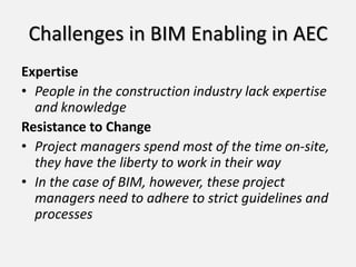 bim ppt 2 final | PPTX