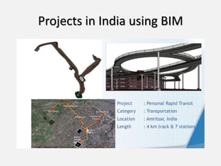 bim ppt 2 final | PPTX
