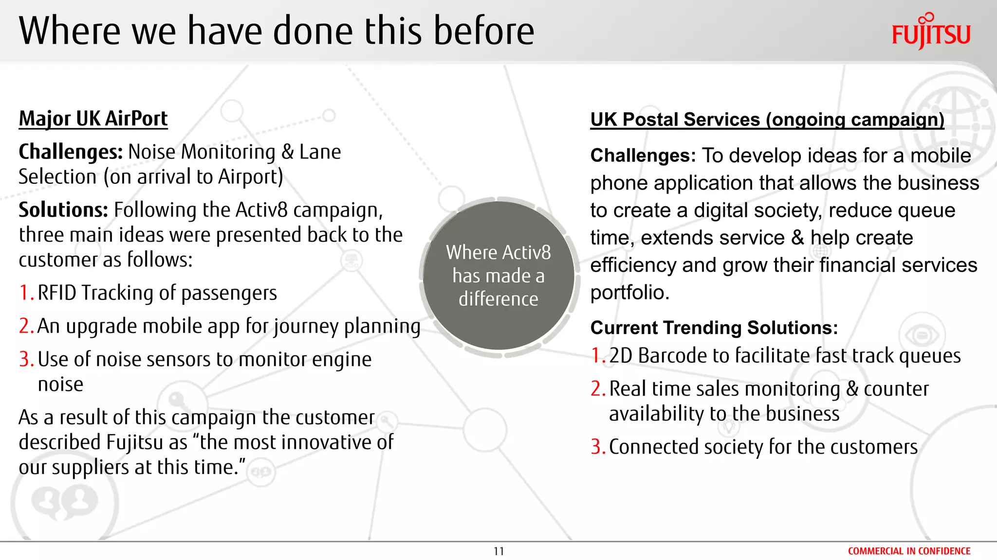 11 COMMERCIAL IN CONFIDENCE
Where Activ8
has made a
difference
Where we have done this before
Major UK AirPort
Challenges: Noise Monitoring & Lane
Selection (on arrival to Airport)
Solutions: Following the Activ8 campaign,
three main ideas were presented back to the
customer as follows:
1.RFID Tracking of passengers
2.An upgrade mobile app for journey planning
3.Use of noise sensors to monitor engine
noise
As a result of this campaign the customer
described Fujitsu as “the most innovative of
our suppliers at this time.”
UK Postal Services (ongoing campaign)
Challenges: To develop ideas for a mobile
phone application that allows the business
to create a digital society, reduce queue
time, extends service & help create
efficiency and grow their financial services
portfolio.
Current Trending Solutions:
1.2D Barcode to facilitate fast track queues
2.Real time sales monitoring & counter
availability to the business
3.Connected society for the customers
 