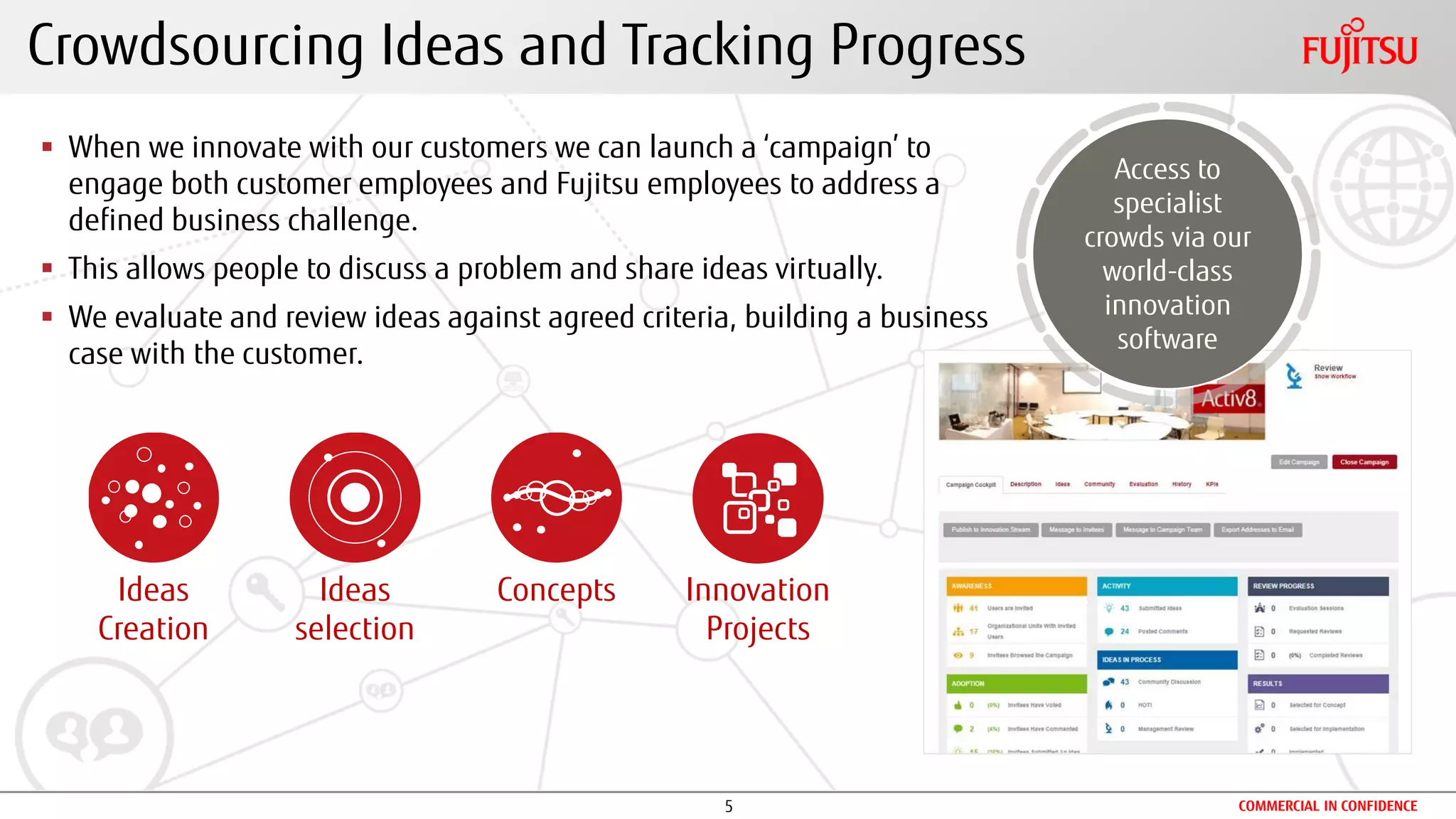 5 COMMERCIAL IN CONFIDENCE
Access to
specialist
crowds via our
world-class
innovation
software
 When we innovate with our customers we can launch a ‘campaign’ to
engage both customer employees and Fujitsu employees to address a
defined business challenge.
 This allows people to discuss a problem and share ideas virtually.
 We evaluate and review ideas against agreed criteria, building a business
case with the customer.
Ideas
Creation
Crowdsourcing Ideas and Tracking Progress
Ideas
selection
Concepts Innovation
Projects
 