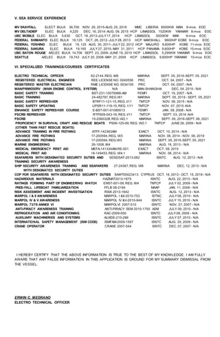 V. SEA SERVICE EXPERIENCE
MV SKAYFALL ELECT BULK 36,700 NOV. 26, 2015-AUG. 25, 2016 MMC LIBERIA 8500KW MAN 9-mos. EOC
MV DELTADIEP ELEC BULK 4,220 DEC. 16, 2014- AUG. 09, 2015 HCP LIMASSOL 1520KW YANMAR 8-mos EOC
UBC MOBILE ELEC BULK 5,630 OCT. 16, 2013-JULY17, 2014 HCP LIMASSOL 3000KW MAK 9-mos EOC
FEDERAL SHIMANTO ELEC BULK 19,125 OCT. 26, 2012- JULY 28, 2013 HCP MARSHALL 9600HP KOBE 9-mos EOC
FEDERAL YOSHINO ELEC BULK 19, 125 AUG. 30, 2011- JULY 22, 2012 HCP MAJURO 9,600HP KOBE 11-mos EOC
FEDERAL SAKURA ELEC BULK 19,165 JULY 27, 2010- MAY 31, 2011 HCP PANAMA 9,600HP KOBE 10-mos EOC
UBC BATON ROUGE A/ELEC BULK 14,706 SEPT. 23, 2009- JUNE 19, 2010 HCP LIMASSOL 5,295KW YANMAR 9-mos EOC
SEATTLE A/ELEC BULK 19,743 JULY 20, 2008- MAY 21, 2009 HCP LIMASSOL 9,600HP YANMAR 10-mos EOC
VI. SPECIALIZED TRAININGS/COURSES CERTIFICATES
ELECTRO TECHNICAL OFFICER 62-2144,REG. III/6 MARINA SEPT. 05, 2016-SEPT. 05, 2021
REGISTERED ELECTRICAL ENGINEER REE LICENSE NO. 0040556 PRC OCT. 04, 2007 - N/A
REGISTERED MASTER ELECTRICIAN RME LICENSE NO. 0034100 PRC OCT. 04, 2007 - N/A
MAN/PRIMESERV (MAIN ENGINE CONTROL SYSTEM) N/A MAN-SHANGHAI DEC. 04, 2015 - N/A
BASIC SAFETY TRAINING BST-231-10076988-AM FEMFI OCT. 19, 2007 - N/A
BASIC TRAINING 24-482787,REG.VI/1 MARINA SEPT. 05, 2016 - SEPT. 05,2021
BASIC SAFETY REFRESHER BTRF11-121-15,REG. I/11 TMTCP NOV. 06, 2015 - N/A
BASIC SAFETY UPDATING UPSR11-119-15,REG.1/11 TMTCP NOV. 07, 2015 -N/A
ENHANCE SAFETY REFRESHER COURSE E-BST-001-01080013 FEMFI JAN. 09, 2008 - N/A
PSCRB REFRESHER RTPS09-043-16,REG. I/11 TMTCP SEPT. 03, 2016 -N/A
PSCRB 15-256032B,REG.VI/2.1 MARINA SEPT. 05, 2016-SEPT. 06, 2021
PROFICIENCY IN SURVIVAL CRAFT AND RESCUE BOATS PS06-125-09,REG. VI/2.1 TMTCP JUNE 26, 2009 - N/A
(OTHER THAN FAST RESCUE BOATS)
ADVANCE TRAINING IN FIRE FIGTHING ATFF-142363AM EXACT OCT. 10, 2014 - N/A
ADVANCE FIRE FIGTHING 17-200594,REG. VI/3 MARINA NOV. 06, 2014 - NOV. 06, 2019
ADVANCE FIRE FIGTHING 17-200594,REG.VI/3 MARINA SEPT. 05, 2016-SEPT. 05, 2021
MARINE ENGINEERING 26-1008,III/4 MARINA AUG. 16, 2013 - N/A
MEDICAL EMERGENCY FIRST AID MEFA-141334AM-RE-001 EXACT OCT. 08, 2015
MEDICAL FIRST AID 18-149453,REG. VI/4.1 MARINA NOV. 06, 2014 - N/A
SEAFARERS WITH DESIGNATED SECURITY DUTIES AND SDSDSAT-2013-062 ISNTC AUG. 12, 2013 - N/A
TRAINING SECURITY AWARENESS
SHIP SECURITY AWARENESS TRAINING AND SEAFARERS 27-24367,REG. VI/6 MARINA DEC. 12, 2013 - N/A
WITH DESIGNATED SECURITY DUTIES
COP FOR SEAFARERS WITH DESIGNATED SECURITY DUTIES SAWT00023413 CYPRUS OCT. 16, 2013 - OCT. 15, 2018 - N/A
HAZARDOUS MATERIALS HAZMAT2013-1875 ISNTC AUG. 22, 2013 - N/A
RATINGS FORMING PART OF ENGINEERING WATCH EW07-001-09,REG. III/4 TMTCP JULY 02, 2009 - N/A
FREE-FALL LIFEBOAT FAMILIARIZATION FFLB 08-2184 MAAP JAN. 11, 2008 - N/A
RISK ASSESMENT AND INCIDENT INVESTIGATION RISK 2013-1642 ISNTC AUG. 12, 2013 - N/A
MARPOL I & II AWARENESS MARPOL I &II-2010-753 ISTNC JULY 06, 2010 - N/A
MARPOL IV & V AWARENESS MARPOL IV &V-2010-944 ISNTC JULY 15, 2010 - N/A
MARPOL 73/78 ANNEX VI MARPOLVI 2007-510 ISNTC NOV. 27, 2007 - N/A
ANTI-PIRACY AWARENESS TRAINING ANTI-PIRACY SEM 2010-1755 ASM JULY 09, 2010 - N/A
REFRIGERATION AND AIR CONDITIONING RAC-2009-050 ISNTC JULY 08, 2009 - N/A
AUXILIARY MACHINERIES AND SYSTEMS AUXDE-210-286 ISNTC JULY 07, 2010 - N/A
INTERNATIONAL SAFETY MANAGEMENT (ISM CODE) ISMFAM-2009-1597 ISNTC AUG. 25, 2009 - N/A
CRANE OPERATOR CRANE 2007-544 ISNTC DEC. 07, 2007 - N/A
I HEREBY CERTIFY THAT THE ABOVE INFORMATION IS TRUE TO THE BEST OF MY KNOWLEDGE. I AM FULLY
AWARE THAT ANY FALSE INFORMATION IN THIS APPLICATION IS GROUND FOR MY SUMMARY DISMISSAL FROM
THE VESSEL.
ERWIN C. MEDRANO
ELECTRO TECHNICAL OFFICER
 