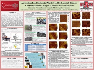Agricultural and Industrial Waste Modified Asphalt Binders
Characterization Using an Atomic Force Microscope
Presenter: Feroze Rashid1
, Faculty Mentor: Zahid Hossain2
1
Graduate Assistant; 2
Assistant Professor of Civil Engineering at Arkansas State University
Increasing use of Atomic Force Microscope (AFM) in material
science encouraged its use in pavement industry to characterize
asphalt. Featuring sustainable engineering, current practices and
future potential, three industrial waste additives i.e., Ground Tire
Rubber (GTR), Reclaimed Asphalt Pavement (RAP), and
Recycled Asphalt Shingles (RAS) and an agricultural waste, i.e.,
Rice Hull Ash (RHA) have been used to modify virgin asphalt
binder which were tested by an AFM in this study. The
morphology of different samples were different but followed a
common trend to have phases like Catana (Bee) phase, Peri-
phase, and Perpetua phase. Properties like Derjaguin-Muller-
Toporov (DMT) modulus, adhesion, deformation, and energy
dissipation of the tested materials were found to be related with
the morphology.
ABSTRACT
OBJECTIVES
 Assess the viability of an AFM to characterize asphalts
Characterize asphalt binders modified with different
agricultural and industrial waste using an AFM
 Determine micro-structural properties (e.g., DMT Modulus,
Adhesion, Energy Dissipation and Deformation) of different
morphological phases over different scan area.
 Observe the correlation among surface morphology and
mechanistic properties of asphalt blends.
What is AFM ?
Advanced technology, nano-scale measurement
Morphology at atomic resolution, mechanistic properties
INTRODUCTION
TEST RESULTS AND DISCUSSIONS
CONCLUSIONS
ACKNOWLEDGEMENTS
 NSF:Major Research Instrument (MRI) grant
 Asphalt Binder and RAP suppliers
 The Office of Research and Technology Transfer at A-STATE
 Industrial and agricultural waste materials possess burden to
the businesses and societies.
 These waste materials can be used to enhance engineering
properties of asphalts.
 Help to achieve economic and material sustainability.
MOTIVATION
Label Sample Description Source of Materials
Sample 1 PG 64-22 (Control) Ergon Asphalt & Emulsions, Inc., TN
Sample 2 PG 64-22 + 15% GTR Mesh #30 Liberty Tire Recycling, Pittsburgh, PA
Sample 3 PG 64-22 + 15% GTR Mesh #40 Liberty Tire Recycling, Pittsburgh, PA
Sample 4 PG 64-22 + 40% RAP I-40 near Forrest City, AR
Sample 5 PG 64-22 + 25% RAP + 5% RAS RAS from a stockpile of tear off roof
Sample 6 PG 64-22 + 4% RHA RHA from Riceland Foods, Stuttgart, AR
TEST PLAN
Figure: Morphology of (a) Sample 1, (b) Sample 2, (c) Sample 3,
(d) Sample 4, (e) Sample 5, and (f) Sample 6
The height sensor features the morphology of scanned samples.
 Five modified sample along
with a control sample have
been scanned over 20 μm
square area.
 All samples had three distinct
phases [Catana (Bee), Peri-
phase and Perpetua] except
GTR-modified samples (#2 &
3), which showed four phases.
 For GTR samples, the boundary between the Peri-phase and
the Catana-phase is indistinguishable.
 Sample 2 (GTR Mesh #30) showed “Sal-phase,” which comes
in form of small extrusion in round or oval shape.
 The overall surface irregularity for all samples ranged from 50
to 80 nm, while RHA showed the highest ups and downs.
 DMT modulus increases due to the addition of any of the
additives in the base binder.
 DMT modulus was found to be related to the morphology.
 The Control sample showed the lowest modulus of 90 MPa,
while RHA-modified samples showed highest modulus of 800
MPa.
 The adhesion force in the Peri-phase was found to be higher
than that in Catana phase and Perpetua-phases except for the
GTR-modified samples where almost uniform adhesion value
was observed all over the surface.
Figure: DMT modulus of (a) Sample 1, (b) Sample 2, (c) Sample 3,
(d) Sample 4, (e) Sample 5, and (f) Sample 6
 The Catana and Peri-phase areas for all samples had higher
energy dissipation values than the Perpetua-phase.
 The additives changed the deformation values of modified
samples considerably, indicating the Peri-phase being a harder
area than the viscoelastic Perpetua-phase.
 Selected recyclable modifiers made significant changes in
microstructure and mechanistic properties of asphalt binders.
 Reuse of waste materials will reduce environmental burdens
 AFM can be used as a viable tool to effectively characterize
paving asphalt materials.
 Because of asphalt’s adhesive nature, it DMT modulus instead
of Young’s modulus should be taken as a design parameter.
 Selected modifiers increase asphalt’s modulus and hardness,
indicating improved rutting resistance and longer lasting
pavements
Note: This study has been accepted for presentation at the 2016
GeoChina Conference and publication in the American Society
of Civil Engineers (ASCE), and an extended version of the
manuscript is under review for publication in the ASCE
International Journal of Geomechanics (IJOG).
AFM system Conical Tip scanning sample
Figure: Construction of Force-Distance Curve
Hypotheses
 Recyclable waste materials can be used as modifiers, which
are expected to change asphalt’s micro-structures and properties
 An AFM can be used to detect changes in microstructures,
which are correlated with material’s surface morphology
Ground Tire Rubber (GTR)
Use of GTR in pavements
would help to manage about 253M
of scrapped tires/year the U.S.
 Will reduce disposal costs and
environmental hazards
Reclaimed Asphalt Pavement (RAP)
Produced from old road repair works
RAP in new roads improves certain
pavement performances
RAP as construction materials reduces
construction and waste management
costs, and environment impacts
Recycled Asphalt Shingles (RAS)
Originates from old roofs
RAS contains asphalts, which can
be used in new asphalt mixes
Old roofs meet new roads
Rice Husk Ash (RHA)
Worldwide production of 27M tons/year
from rice milling
Land filling or open dumping incur
costs, create environmental threats
MATERIALS
 