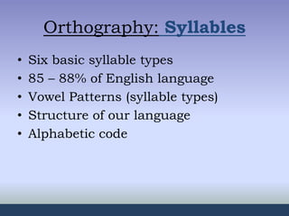 Orthography: Syllables
• Six basic syllable types
• 85 – 88% of English language
• Vowel Patterns (syllable types)
• Structure of our language
• Alphabetic code
 