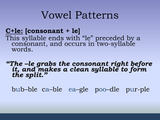 Vowel Patterns
C+le: [consonant + le]
This syllable ends with “le” preceded by a
consonant, and occurs in two-syllable
words.
“The –le grabs the consonant right before
it, and makes a clean syllable to form
the split.”
bub–ble ca–ble ea–gle poo–dle pur-ple
 