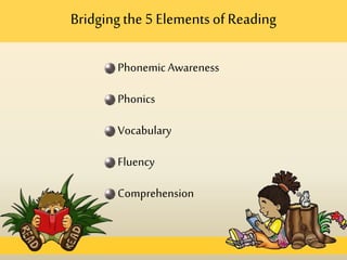 PhonemicAwareness
Phonics
Vocabulary
Fluency
Comprehension
Bridgingthe 5 Elements of Reading
 