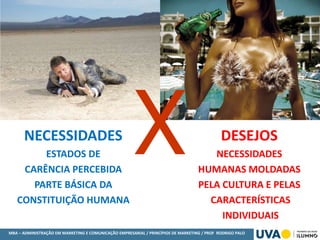 MBA – ADMINISTRAÇÃO EM MARKETING E COMUNICAÇÃO EMPRESARIAL / PRINCÍPIOS DE MARKETING / PROF RODRIGO PALO
DESEJOS
NECESSIDADES
HUMANAS MOLDADAS
PELA CULTURA E PELAS
CARACTERÍSTICAS
INDIVIDUAIS
NECESSIDADES
ESTADOS DE
CARÊNCIA PERCEBIDA
PARTE BÁSICA DA
CONSTITUIÇÃO HUMANA
X
 