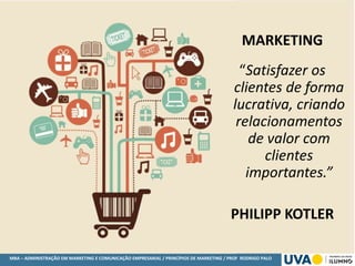 MBA – ADMINISTRAÇÃO EM MARKETING E COMUNICAÇÃO EMPRESARIAL / PRINCÍPIOS DE MARKETING / PROF RODRIGO PALO
MARKETING
“Satisfazer os
clientes de forma
lucrativa, criando
relacionamentos
de valor com
clientes
importantes.”
PHILIPP KOTLER
 