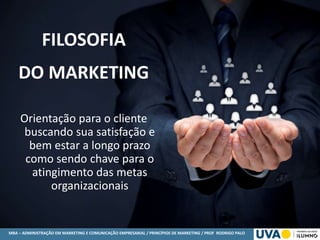 MBA – ADMINISTRAÇÃO EM MARKETING E COMUNICAÇÃO EMPRESARIAL / PRINCÍPIOS DE MARKETING / PROF RODRIGO PALO
FILOSOFIA
DO MARKETING
Orientação para o cliente
buscando sua satisfação e
bem estar a longo prazo
como sendo chave para o
atingimento das metas
organizacionais
 