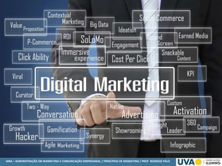 MBA – ADMINISTRAÇÃO EM MARKETING E COMUNICAÇÃO EMPRESARIAL / PRINCÍPIOS DE MARKETING / PROF RODRIGO PALO
 