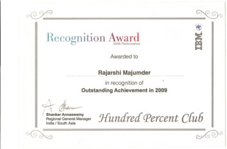 ~-:;================-~
~
••
Ihl"ll
II'·
1111111
11:11:11
11111111
Recognition J~~r2
Awarded to
.....................~~l~r~~~.M~j~.~~~~ .
in recognition of '
Outstanding Achievement in 20~9
Iik~Regional General Manager
India / South Asia
Jrundred Percent C[u6
~
 