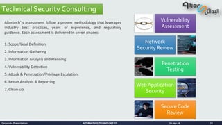 ALTERNATIVES TECHNOLOGY COALTERNATIVES TECHNOLOGY CO
Technical Security Consulting
16-Sep-16Corporate Presentation 11
Vulnerability
Assessment
Network
Security Review
Penetration
Testing
Web Application
Security
Secure Code
Review
Altertech’ s assessment follow a proven methodology that leverages
industry best practices, years of experience, and regulatory
guidance. Each assessment is delivered in seven phases:
1. Scope/Goal Definition
2. Information Gathering
3. Information Analysis and Planning
4. Vulnerability Detection
5. Attack & Penetration/Privilege Escalation.
6. Result Analysis & Reporting
7. Clean-up
 