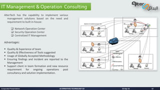 ALTERNATIVES TECHNOLOGY COALTERNATIVES TECHNOLOGY CO
IT Management & Operation Consulting
16-Sep-16Corporate Presentation 12
AlterTech has the capability to implement various
management solutions based on the need and
requirement to built in-house:
 Network Operation Center
 Security Operation Center
 Centralized IT Management
Advantages:
 Quality & Experience of team
 Quality & Effectiveness of Tools suggested
 Usage of Globally Accepted Methodology
 Ensuring findings and incident are reported to the
Management
 Support client in team formation and new resource
requirement for ongoing operations post
consultancy and solution implementation.
 