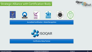 ALTERNATIVES TECHNOLOGY COALTERNATIVES TECHNOLOGY CO
Strategic Alliance with Certification Body
16-Sep-16Corporate Presentation 13
Accredited Certification : Global Recognition
Certification Body Partner
 