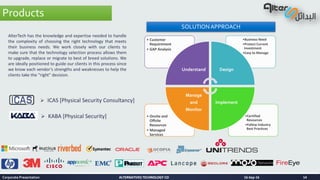 ALTERNATIVES TECHNOLOGY COALTERNATIVES TECHNOLOGY CO
AlterTech has the knowledge and expertise needed to handle
the complexity of choosing the right technology that meets
their business needs. We work closely with our clients to
make sure that the technology selection process allows them
to upgrade, replace or migrate to best of breed solutions. We
are ideally positioned to guide our clients in this process since
we know each vendor's strengths and weaknesses to help the
clients take the “right" decision.
•Certified
Resources
•Follow Industry
Best Practices
• Onsite and
Offsite
Resources
• Managed
Services
•Business Need
•Protect Current
Investment
•Easy to Manage
• Customer
Requirement
• GAP Analysis
Understand Design
Implement
Manage
and
Monitor
SOLUTIONAPPROACH
Products
16-Sep-16Corporate Presentation 14
 ICAS [Physical Security Consultancy]
 KABA [Physical Security]
 
