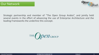 ALTERNATIVES TECHNOLOGY COALTERNATIVES TECHNOLOGY CO
Our Network
Strategic partnership and member of “The Open Group Arabia”, and jointly held
several events in the effort of advancing the use of Enterprise Architecture and the
leading Frameworks the underline this concept.
16-Sep-16Corporate Presentation 5
 