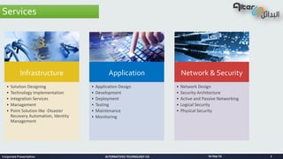 ALTERNATIVES TECHNOLOGY CO
Services
Infrastructure
• Solution Designing
• Technology Implementation
• Integration Services
• Management
• Point Solution like -Disaster
Recovery Automation, Identity
Management
Application
• Application Design
• Development
• Deployment
• Testing
• Maintenance
• Monitoring
Network & Security
• Network Design
• Security Architecture
• Active and Passive Networking
• Logical Security
• Physical Security
16-Sep-16Corporate Presentation 7
 