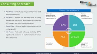 ALTERNATIVES TECHNOLOGY COALTERNATIVES TECHNOLOGY CO
Consulting Approach
•Internal Audits
•Findings
•Corrective and
Preventive Action Plan
•Final Audit and
Certification
•Trainings
•Inventory
•Risk Assessment
•Policy Implementation
•GAP Analysis
•Review of Controls
•Finalization of Scope
•Implementation Plan
PLAN DO
CHECKACT
 Plan Phase : Conduct gap analysis and provide road
map implementation.
 Do Phase : Improve all documentation including
policies and procedures, Risk analysis according to
ISO Standard and assist in implementation
 Check Phase : Internal audits, coordination during
certifying audit
 Act Phase : Post audit follow-up (including CAPA
reports and assistance in implementation to close
the audit points)
CONSULTING APPROACH
16-Sep-16Corporate Presentation 8
 