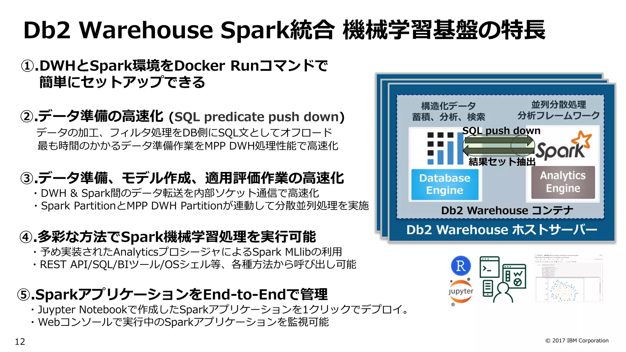 © 2017 IBM Corporation
Db2 Warehouse ホストサーバー
Db2 Warehouse ホストサーバー
Db2 Warehouse Spark統合 機械学習基盤の特長
②.データ準備の高速化 (SQL predicate push down)
データの加工、フィルタ処理をDB側にSQL文としてオフロード
最も時間のかかるデータ準備作業をMPP DWH処理性能で高速化
③.データ準備、モデル作成、適用評価作業の高速化
・DWH & Spark間のデータ転送を内部ソケット通信で高速化
・Spark PartitionとMPP DWH Partitionが連動して分散並列処理を実施
④.多彩な方法でSpark機械学習処理を実行可能
・予め実装されたAnalyticsプロシージャによるSpark MLlibの利用
・REST API/SQL/BIツール/OSシェル等、各種方法から呼び出し可能
①.DWHとSpark環境をDocker Runコマンドで
簡単にセットアップできる
⑤.SparkアプリケーションをEnd-to-Endで管理
・Juypter Notebookで作成したSparkアプリケーションを1クリックでデプロイ。
・Webコンソールで実行中のSparkアプリケーションを監視可能
Db2 Warehouse ホストサーバー
Db2 Warehouse コンテナ
並列分散処理
分析フレームワーク
構造化データ
蓄積、分析、検索
SQL push down
結果セット抽出
12
 
