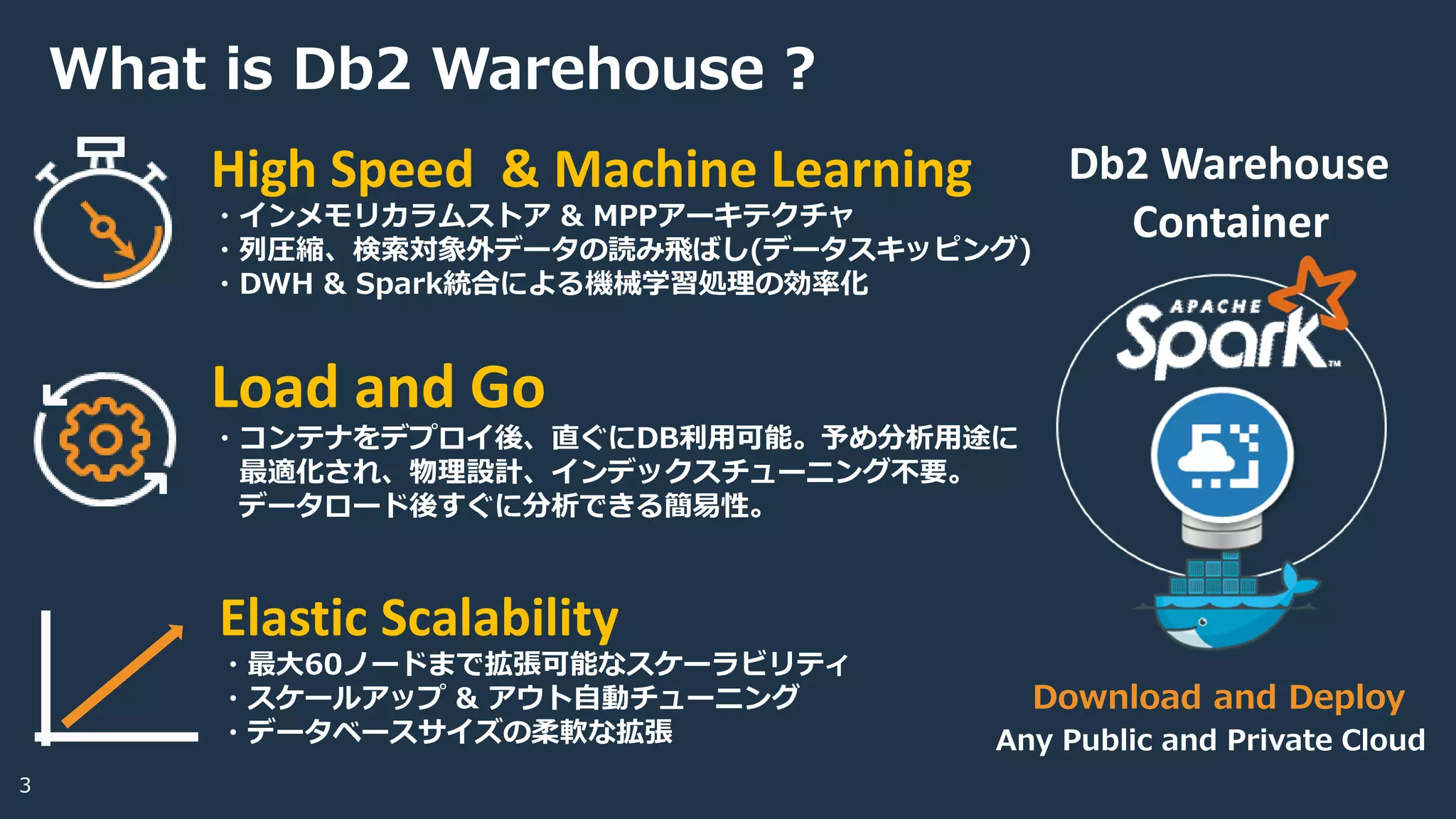 What is Db2 Warehouse ?
Db2 Warehouse
Container
Download and Deploy
Any Public and Private Cloud
Elastic Scalability
・最大60ノードまで拡張可能なスケーラビリティ
・スケールアップ & アウト自動チューニング
・データベースサイズの柔軟な拡張
3
Load and Go
・コンテナをデプロイ後、直ぐにDB利用可能。予め分析用途に
最適化され、物理設計、インデックスチューニング不要。
データロード後すぐに分析できる簡易性。
High Speed & Machine Learning
・インメモリカラムストア & MPPアーキテクチャ
・列圧縮、検索対象外データの読み飛ばし(データスキッピング)
・DWH & Spark統合による機械学習処理の効率化
 