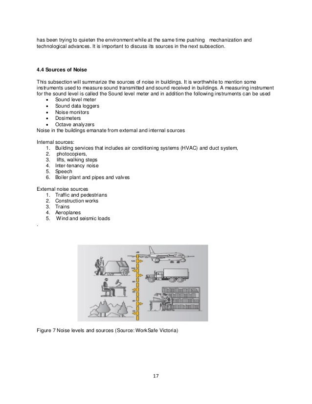 Master thesis facility management