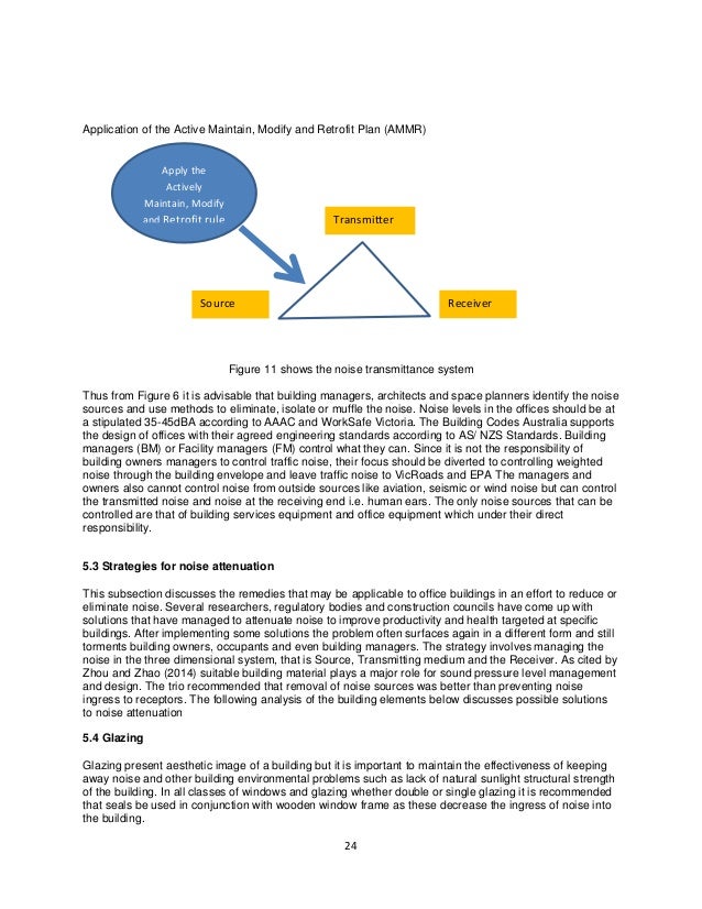 master thesis construction management