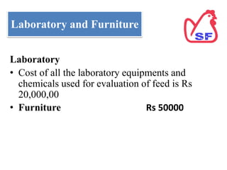 Laboratory
• Cost of all the laboratory equipments and
chemicals used for evaluation of feed is Rs
20,000,00
• Furniture Rs 50000
Laboratory and Furniture
 