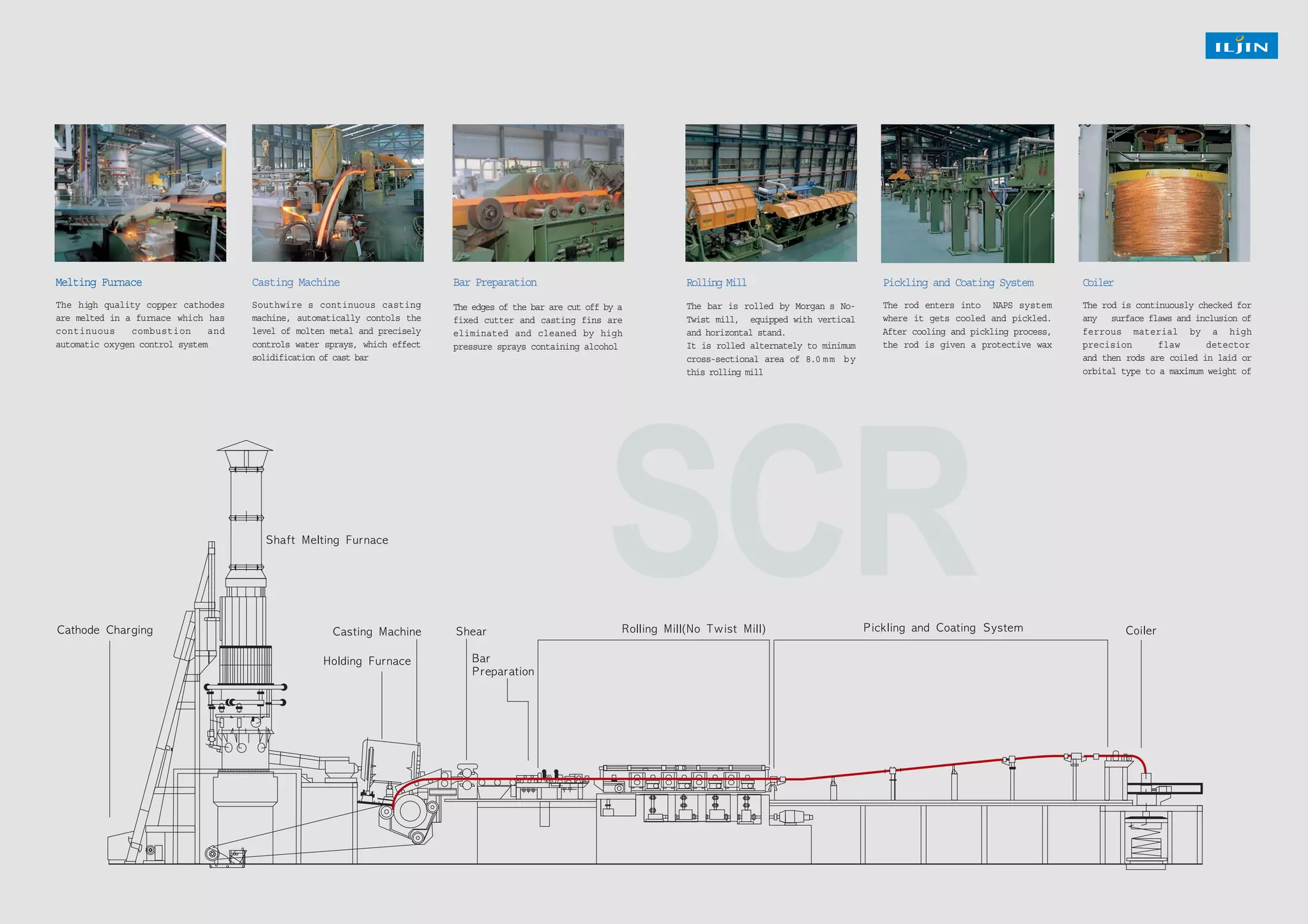 일진SCR_al_LOD.qxd | Free Download