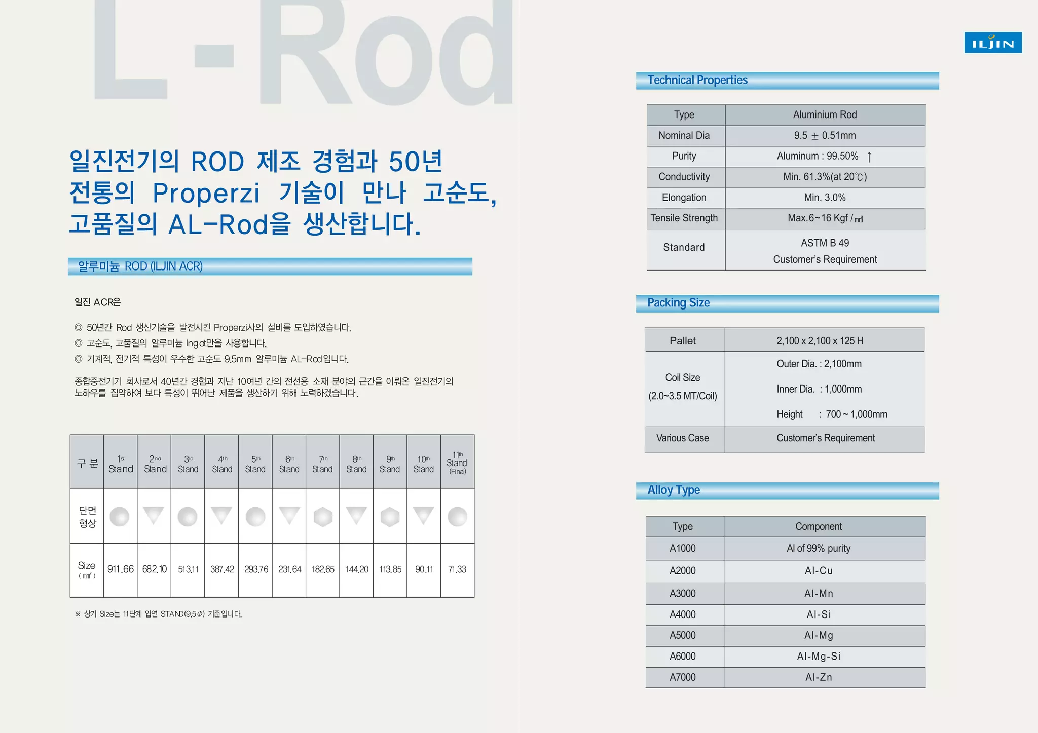 일진SCR_al_LOD.qxd