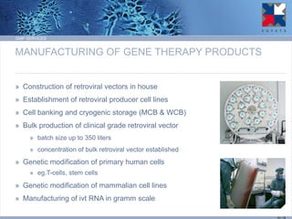 MANUFACTURING OF GENE THERAPY PRODUCTS 
»Construction of retroviral vectors in house 
»Establishment of retroviral producer cell lines 
»Cell banking and cryogenic storage (MCB & WCB) 
»Bulk production of clinical grade retroviral vector 
»batch size up to 350 liters 
»concentration of bulk retroviral vector established 
»Genetic modification of primary human cells 
»eg.T-cells, stem cells 
»Genetic modification of mammalian cell lines 
»Manufacturing of ivt RNA in gramm scale 
GMP SERVICES 
13 / 15  