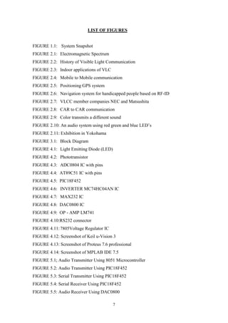 7
LIST OF FIGURES
FIGURE 1.1: System Snapshot
FIGURE 2.1: Electromagnetic Spectrum
FIGURE 2.2: History of Visible Light Communication
FIGURE 2.3: Indoor applications of VLC
FIGURE 2.4: Mobile to Mobile communication
FIGURE 2.5: Positioning GPS system
FIGURE 2.6: Navigation system for handicapped people based on RF-ID
FIGURE 2.7: VLCC member companies NEC and Matsushita
FIGURE 2.8: CAR to CAR communication
FIGURE 2.9: Color transmits a different sound
FIGURE 2.10: An audio system using red green and blue LED‟s
FIGURE 2.11: Exhibition in Yokohama
FIGURE 3.1: Block Diagram
FIGURE 4.1: Light Emitting Diode (LED)
FIGURE 4.2: Phototransistor
FIGURE 4.3: ADC0804 IC with pins
FIGURE 4.4: AT89C51 IC with pins
FIGURE 4.5: PIC18F452
FIGURE 4.6: INVERTER MC74HC04AN IC
FIGURE 4.7: MAX232 IC
FIGURE 4.8: DAC0800 IC
FIGURE 4.9: OP - AMP LM741
FIGURE 4.10:RS232 connector
FIGURE 4.11:7805Voltage Regulator IC
FIGURE 4.12: Screenshot of Keil u-Vision 3
FIGURE 4.13: Screenshot of Proteus 7.6 professional
FIGURE 4.14: Screenshot of MPLAB IDE 7.5
FIGURE 5.1; Audio Transmitter Using 8051 Microcontroller
FIGURE 5.2: Audio Transmitter Using PIC18F452
FIGURE 5.3: Serial Transmitter Using PIC18F452
FIGURE 5.4: Serial Receiver Using PIC18F452
FIGURE 5.5: Audio Receiver Using DAC0800
 