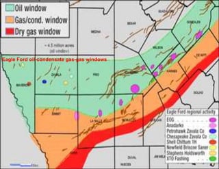 Eagle Ford oil-condensate gas-gas windows
 