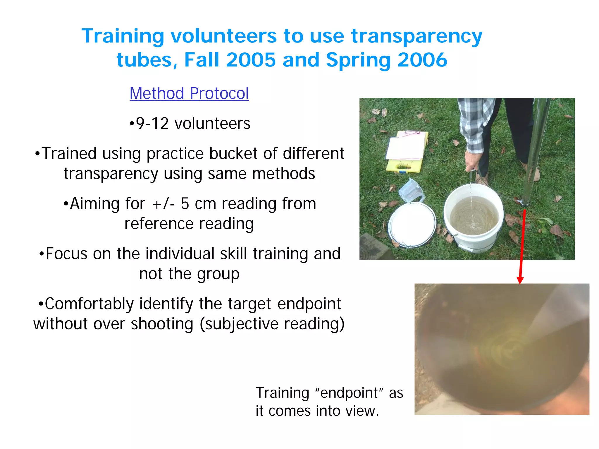 Training volunteers to use transparency
tubes, Fall 2005 and Spring 2006
Method Protocol
•9-12 volunteers
•Trained using practice bucket of different
transparency using same methods
•Aiming for +/- 5 cm reading from
reference reading
•Focus on the individual skill training and
not the group
•Comfortably identify the target endpoint
without over shooting (subjective reading)
Training “endpoint” as
it comes into view.
 