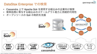 &copy;2015 DataStax Conﬁdential. Do not distribute without consent.
DataStax Enterprise での検索 
&bull;  Cassandra 上で Apache Solr を使用する組込みの企業向け検索
&bull;  検索処理に寄与する組込みのスケールアウト能力と持続的可用性
&bull;  オープンソースの Solr の制約を克服
ボトルネック
のないリニア
な拡張性  
マスターレス
でSSPPOOFFのな
い可用性  
オープン
ソース    
ベース  
ミリ秒単
位での大
量TTxx処理  
稼働率
110000%%の
信頼性  
GGUUIIで簡単
な監視、  
運用管理  
 