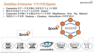 &copy;2015 DataStax Conﬁdential. Do not distribute without consent.
DataStax Enterprise での分析(Spark)
&bull;  Cassandra のデータを対象に分析を行うように設計
&bull;  組込みのほぼリアルタイムの分析（Spark）
&bull;  Cassandra を対象とする組込みのバッチ分析（MapReduce、Hive、Pig、Mahout）
&bull;  外部のバッチ分析（Hadoop ― Cloudera、HortonWorks の認定済み）
ボトルネック
のないリニア
な拡張性  
マスターレス
でSSPPOOFFのな
い可用性  
オープン
ソース    
ベース  
ミリ秒単
位での大
量TTxx処理  
稼働率
110000%%の
信頼性  
GGUUIIで簡単
な監視、  
運用管理  
 